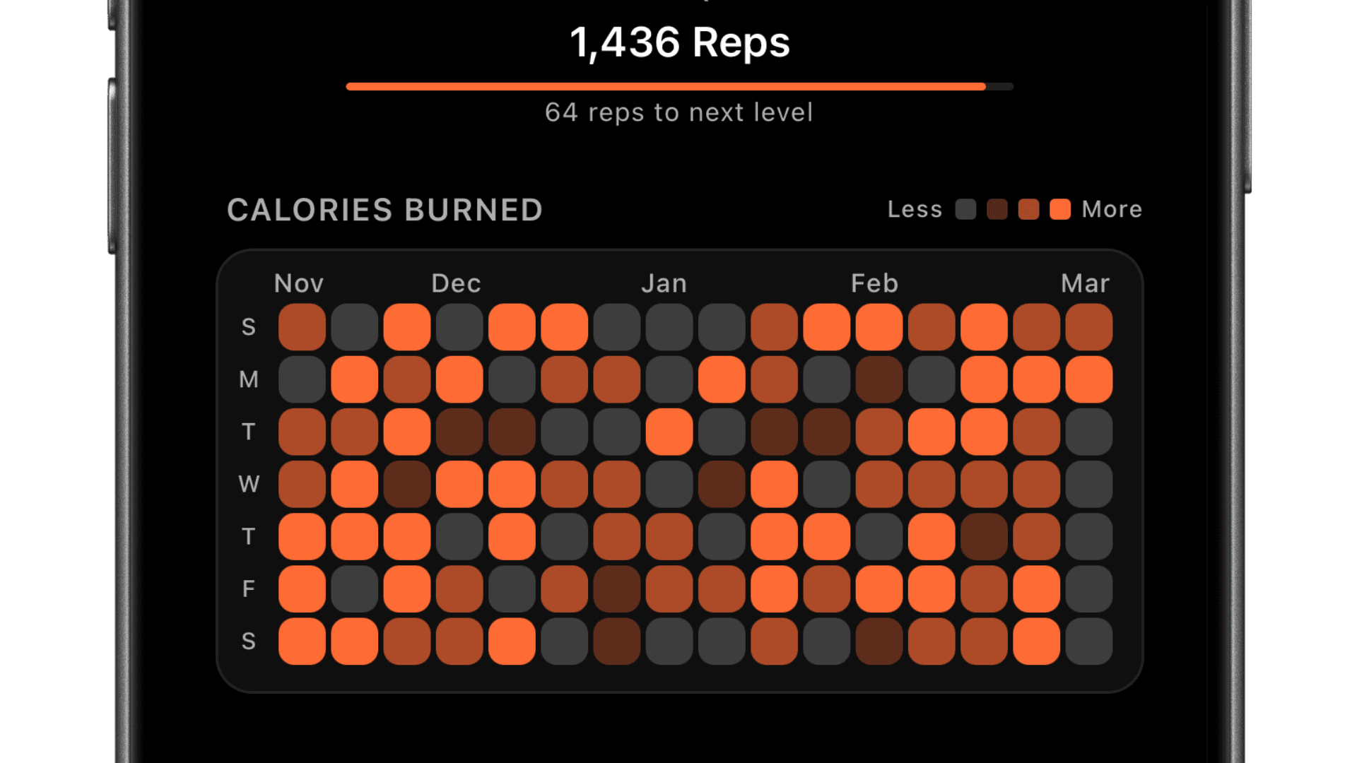 Gym Clock calories burned screen